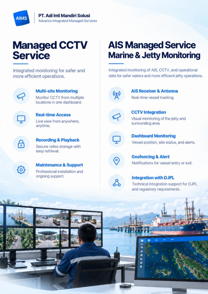 Brosur Managed CCTV Service, PT Adi Inti Mandiri Solusi