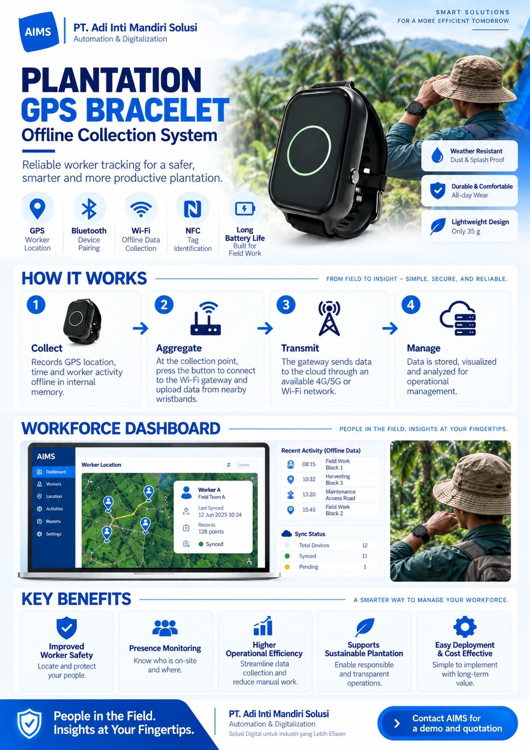 Brosur Plantation GPS Bracelet, PT Adi Inti Mandiri Solusi